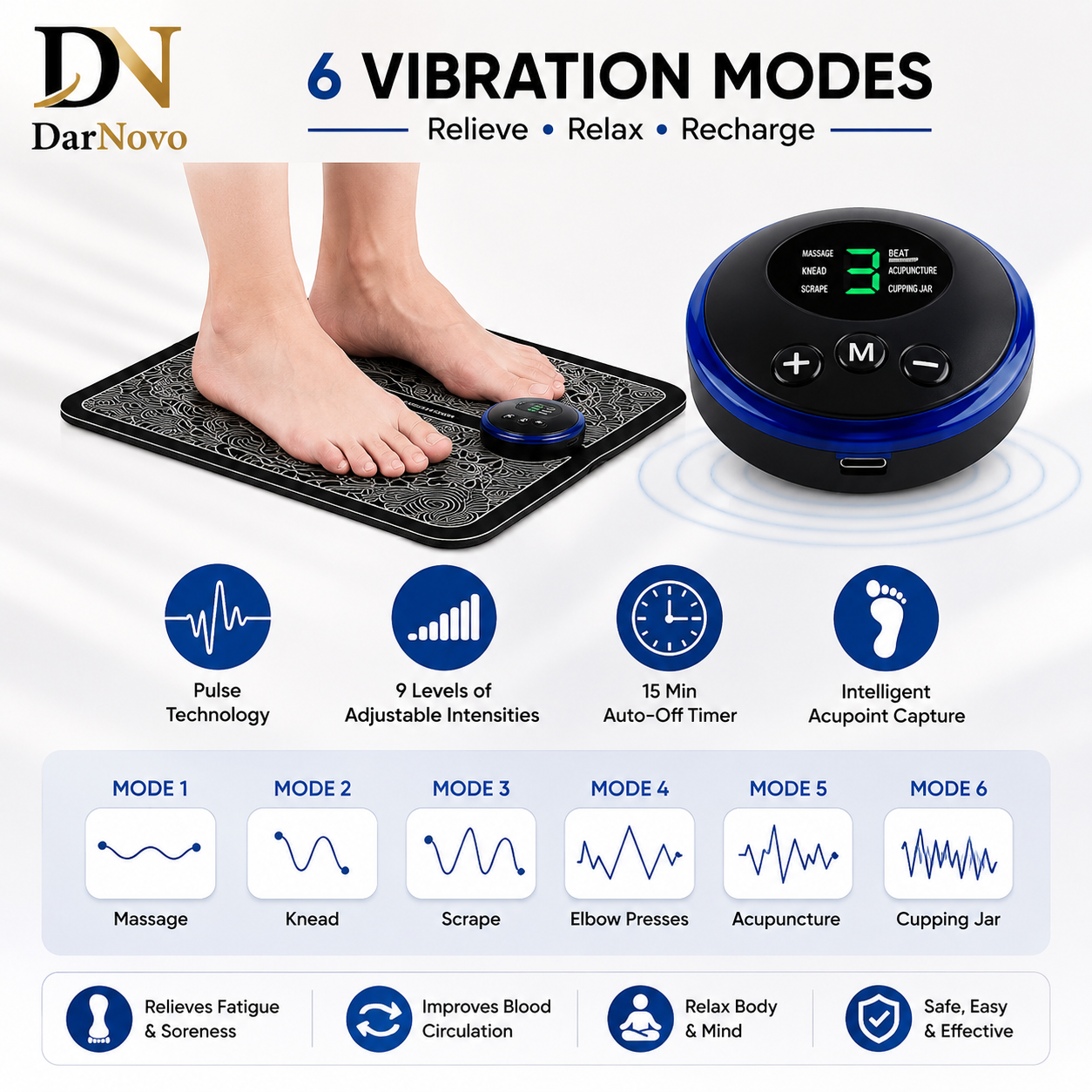 EMS Foot Massager Mat - Electric Portable Foot & Ankle Massager