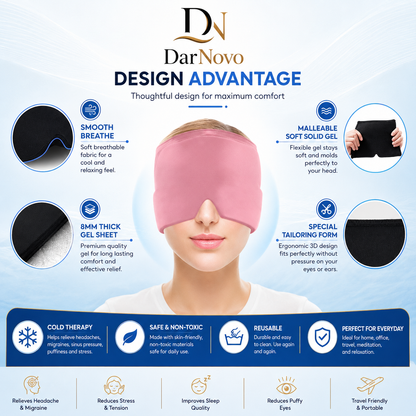 Migraine Relief Cap – Hot & Cold Therapy for Headache and Sinus Relief
